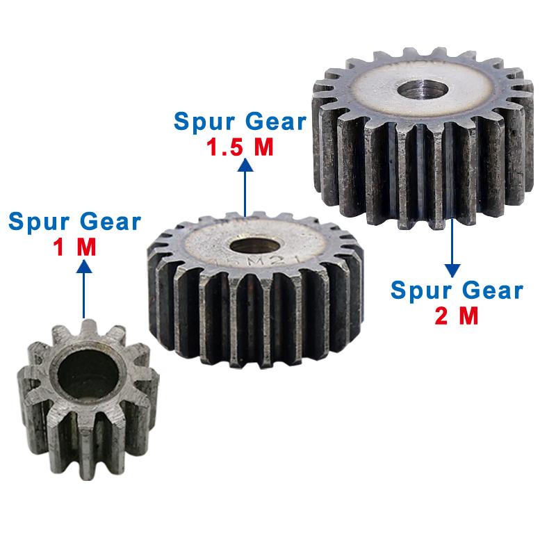 1 Piece Spur Gear 1M115/116/120/125/130/140/150T Rough Hole 10/12mm Gear Wheel 45#carbon Steel Material Motor Gear Thickness 10