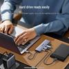 Ugreen 5-in-1 USB-C Hub with HDMI, Gigabit Ethernet, and USB Ports