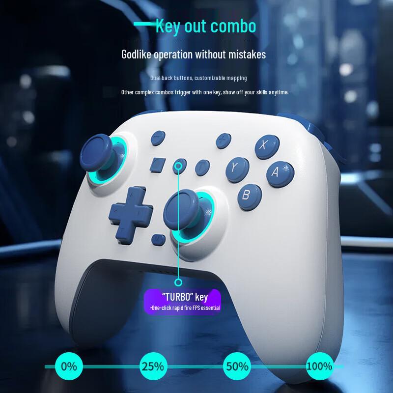 Multi-Plattform Drahtloser Gaming-Controller