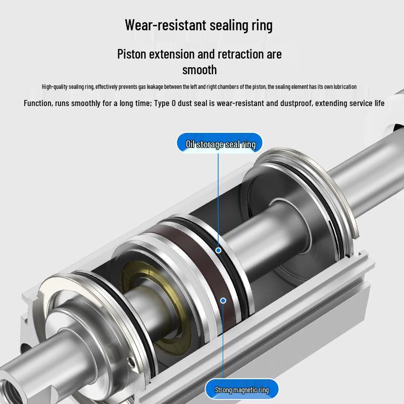 Adjustable Stroke Pneumatic Thin Cylinder - Piston Rod Sizes: 16/20/25/32/40/63