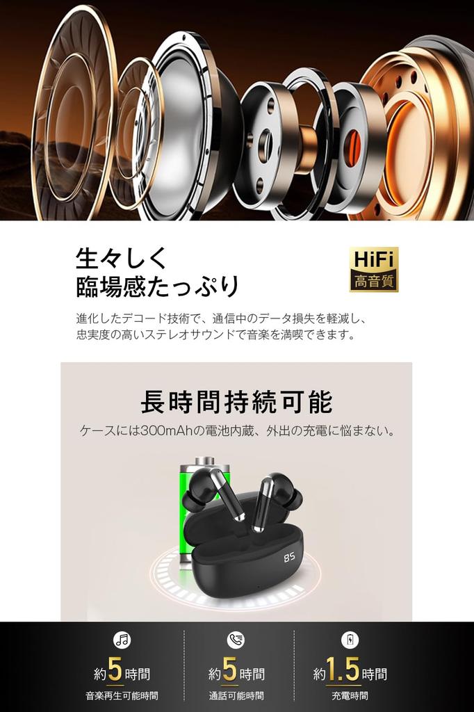 Bluetooth Wireless Clear High ENC Noise ANC Noise with LED Up To 25 Hours of Compact and Separate Left and Automatic Pairing for 5.4 Earbuds, Sound,