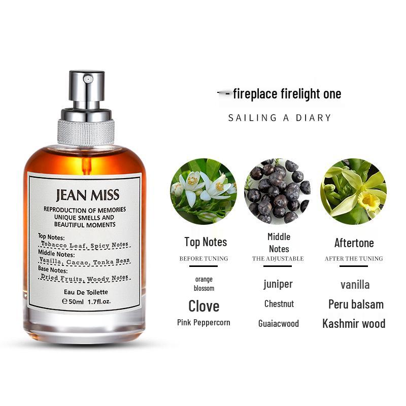 Douyin Rotating Paris No Man's Rose Perfume - Long-Lasting, Light Fragrance for Women, Student Favorite