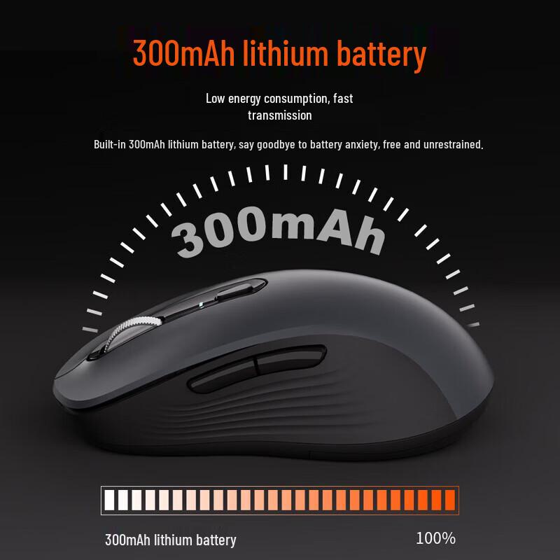 Dareu LM137 AI Smart Dual-Mode Wireless Mouse