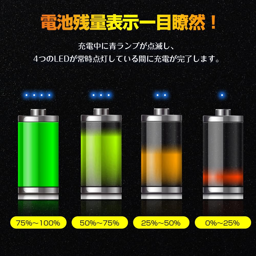 Powerful Flashlight for Disaster Preparedness COB Work Handheld Light with 9 Dimmable and USB IP56 Waterproof and Large Powerful High SOS Aluminum