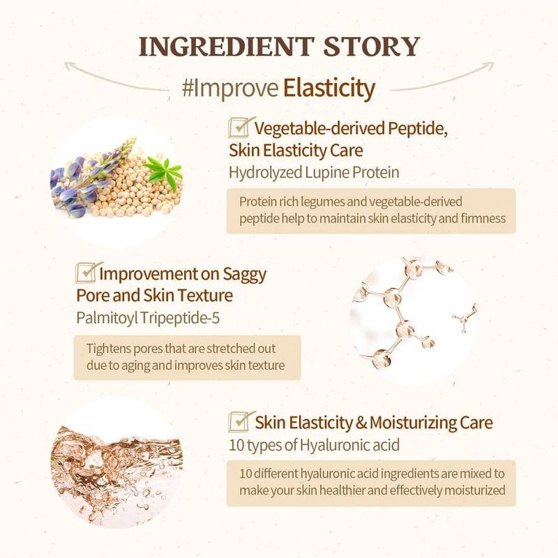 Skinfood Acorn Pore Peptid Ampulle