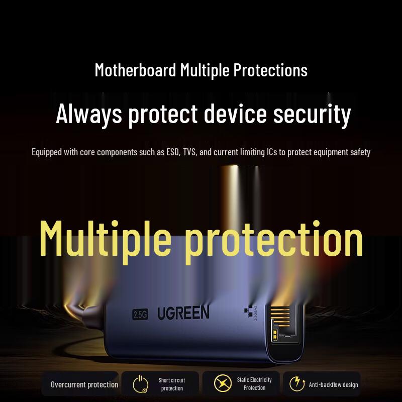 UGREEN USB to 2.5G Ethernet Adapter (CN version)