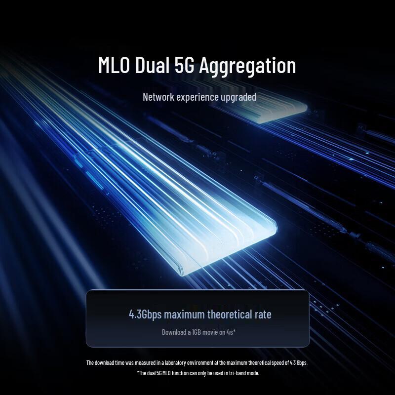 Xiaomi BE7000 WiFi 7 Home Router (CN Version)