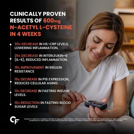 Carbamide Forte N-Acetyl, L-Cysteine 600mg (NAC) - 60 capsules, 1 count