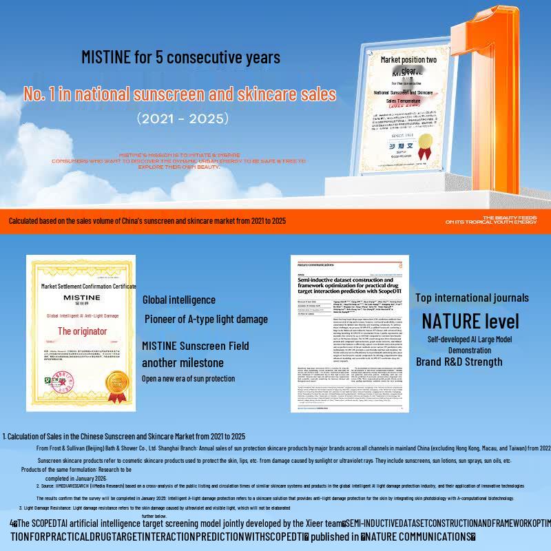 Mistine SPF50+ PA++++ Whitening Sunscreen Spray