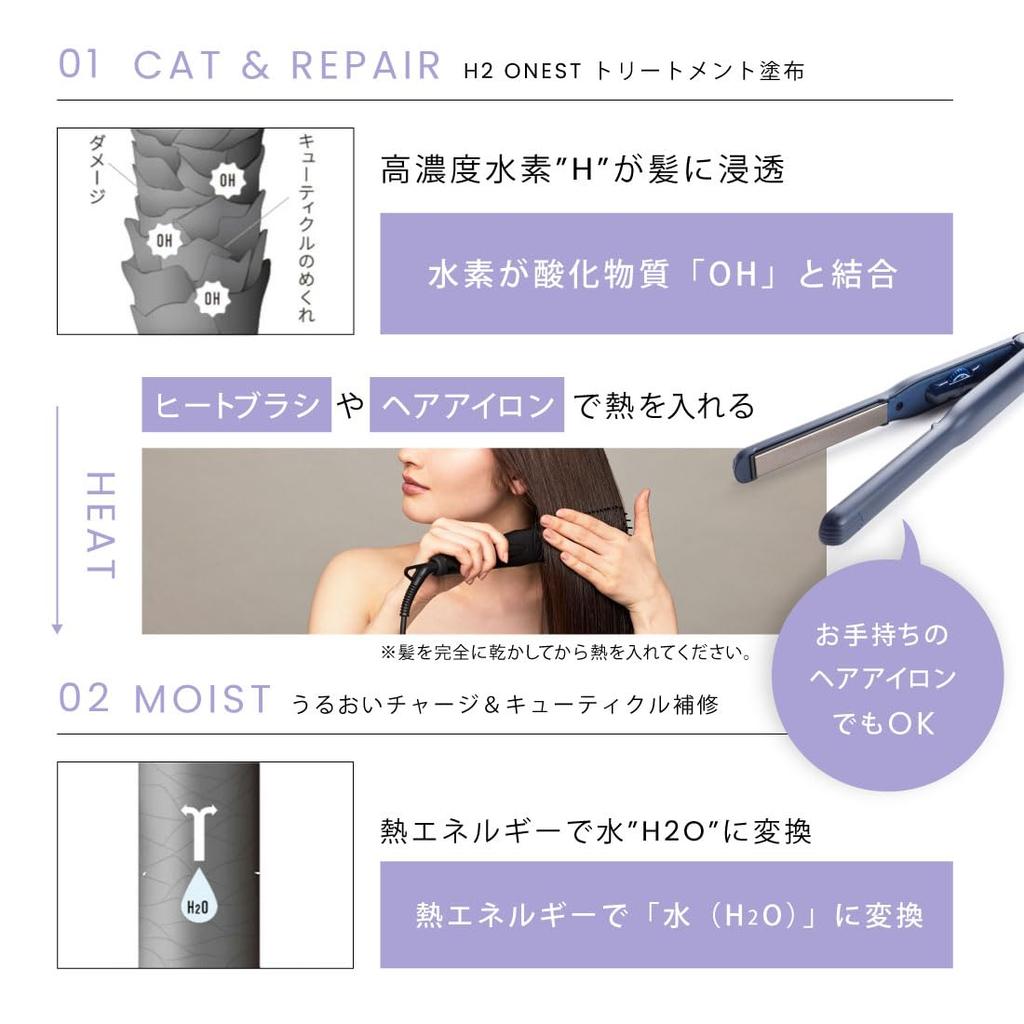 H2 ONEST Home Care Set [Set Contents] 240g Treatment & 8 Hydrogen Powder Packets. Salon-Quality Hydrogen Treatment. Special Care. Made In Japan.
