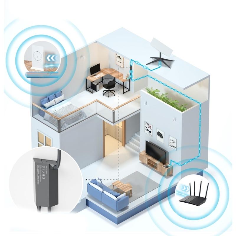 Drátový ethernetový adaptér Star Link pro přenos dat s routerem Star Link Actuated Gen2, kabelové externí sítě