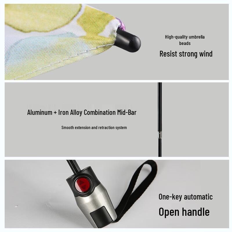 Knirps Automatic Folding Sun & Rain Umbrella