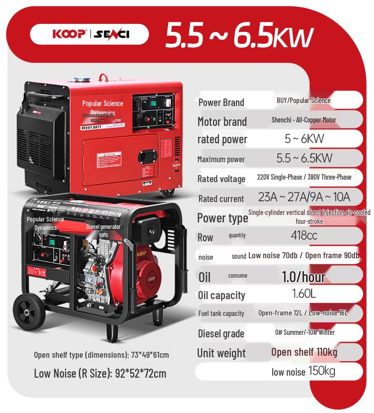 Popular Science Low Noise Diesel Generator 5-20KW Single/Three-Phase 220V/380V
