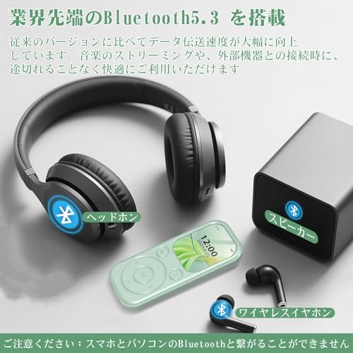 MP3-Player [Bidirektionales Bluetooth 5.3 & Kleinster Körper der Branche mit 26g] Eingebauter Lautsprecher, Musik-Player, Digitaler Audio-Player, Kompakt, 64GB Große Kapazität