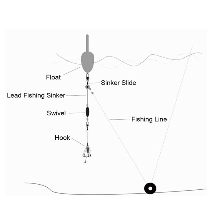 Fischereikugeln Hakenöse Clip Verbinder Fischkugeln Kugellager Wirbelverbinder