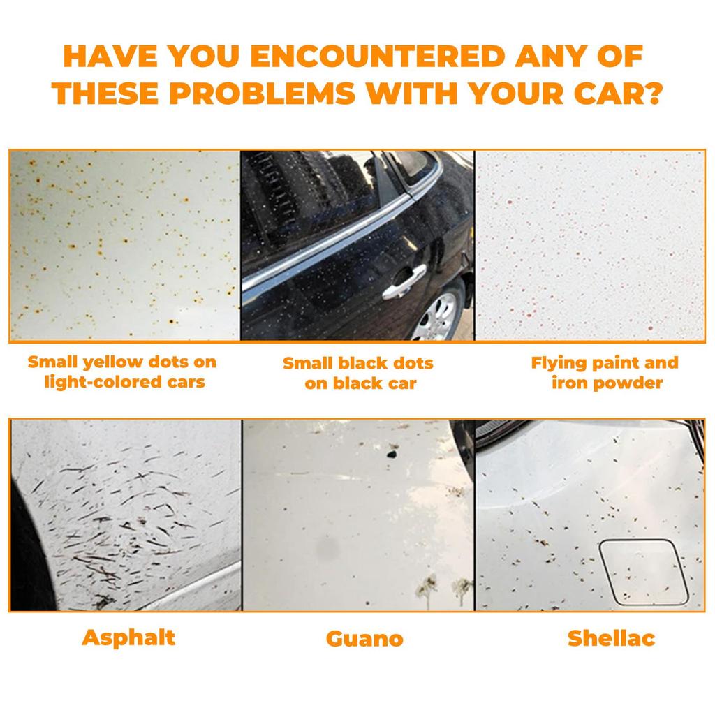 Homonth Powerful Car Wash Liquid | High-Efficiency Car Cleaner | Body, Tire & Rim Cleaning | Auto Detergent