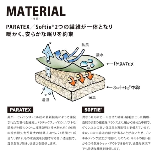 Snugpak Softie 3 Marlin Light Zip Sleeping Bag, Olive [Comfort Temperature 5°C] (Japan Authorized Product) One Size