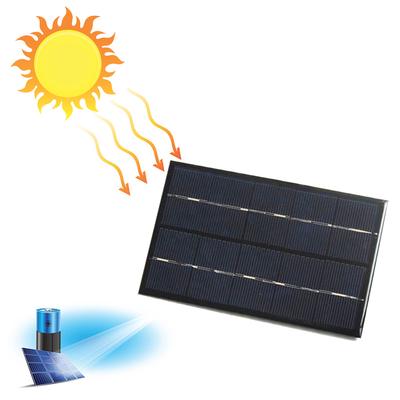 Zonnepanelen – Zonnebatterijen en zonnepanelen