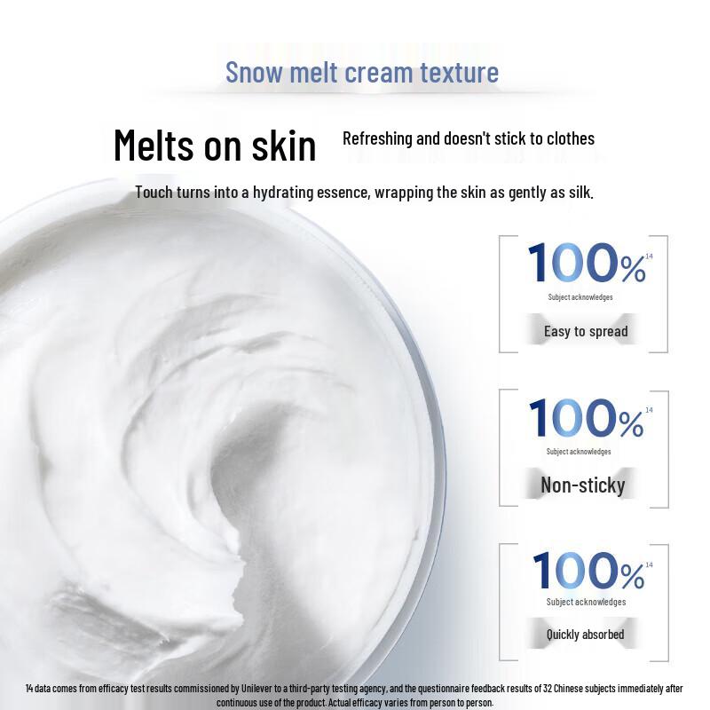 Vaseline Intensiv-Pflegecreme