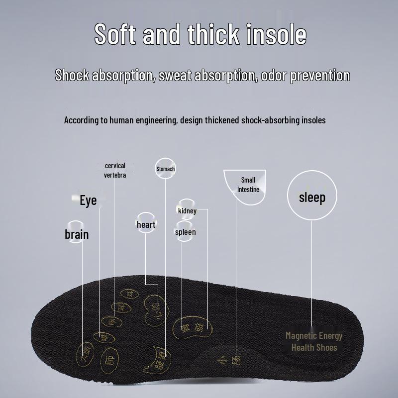 All-Season Magnetic Insole with Sweat Absorbency and Electric Pulse, featuring a Micro-Conductive Detection Chip