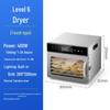 Compact Multifunctional Food Dehydrator for Fruits, Vegetables, Snacks, and Jerky