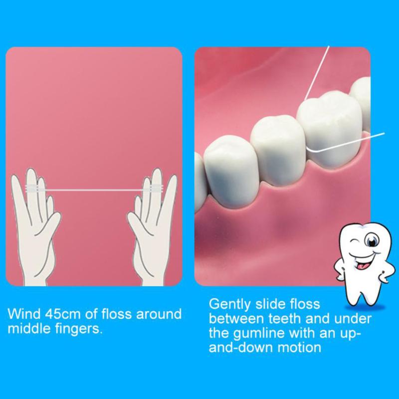 Mint Floss Roll 5Pcs Durable Dental String Removes Debris Fresh Breath Daily Use For Travel Home