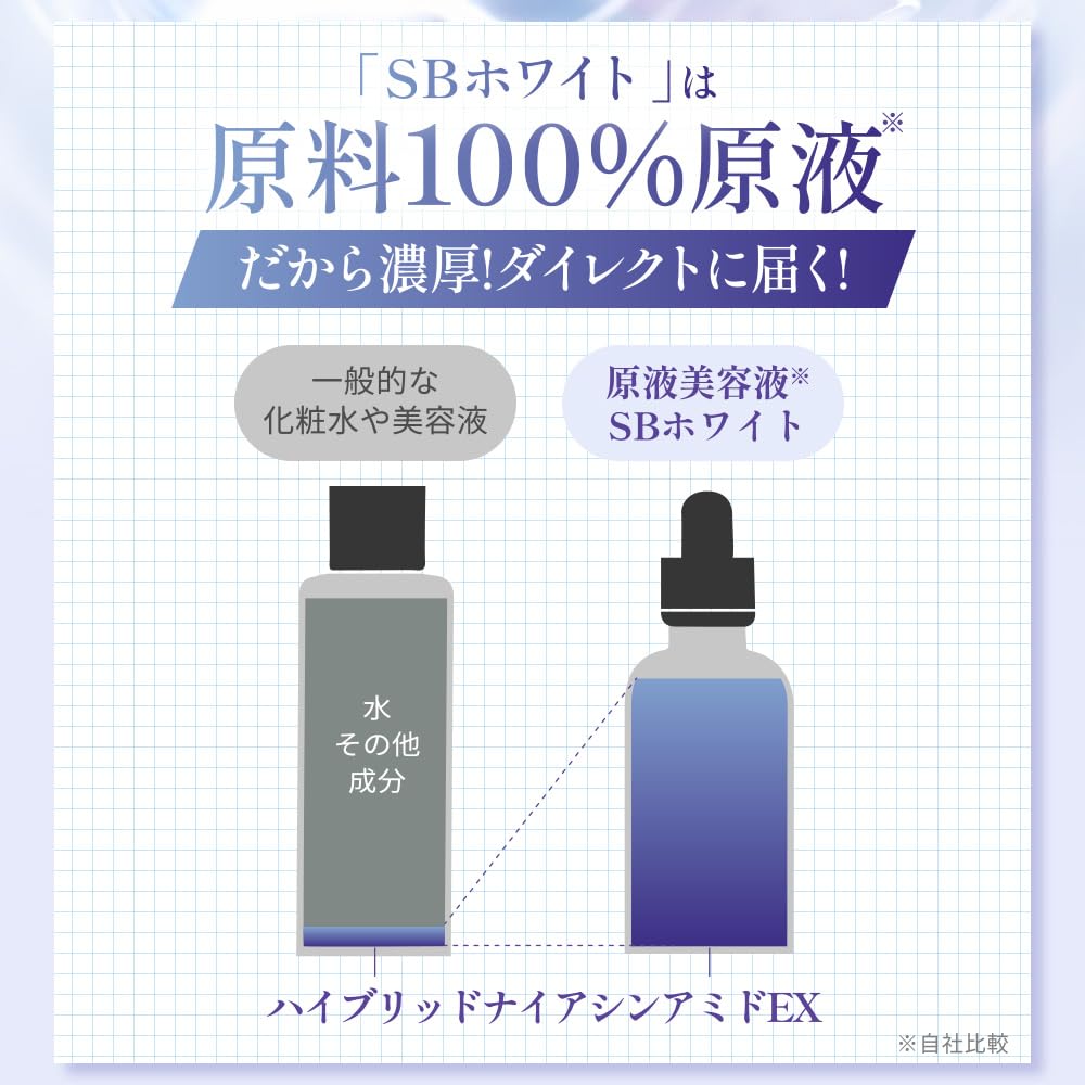 Ebis Cosmetics SB White 10ml Wrinkle Improving Serum Wrinkle Improving Niacinamide Serum Whitening Dipotassium Glycyrrhizinate Trial (EBiS) Quasi-drug