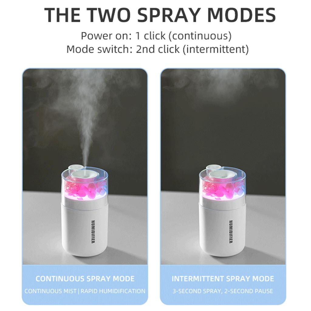 Mini Air Humidifier 180ML Cool Mist Humidifier with 7 Colors Night Light Personal Humidifier for Home Bedroom Office Yoga