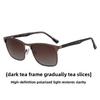 2026 new polarized sunglasses with acetate pins on the temples, high-end sunglasses, European and American fashion glasses, specifically for driving