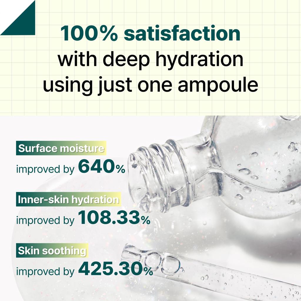 Dixionist Amino Acid Skin LDK Dixionist Ampoule, 30ml, Serum, Essence, Texture, Exfoliation, Firmness, Moisturizing, Award-Winning