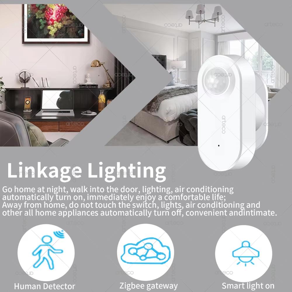 Smart Human Presence Motion Sensor Zigbee 24G MmWave Radar+PIR Sensor,Luminance Detector,Support Tuya Zigbee2mqtt Home Assistant