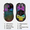 Adjustable DPI RGB Lighting Mouse Rechargeable Honeycomb Shell Gaming Mouse LED Backlit Colorful 2.4G Wireless Mouse Office Work