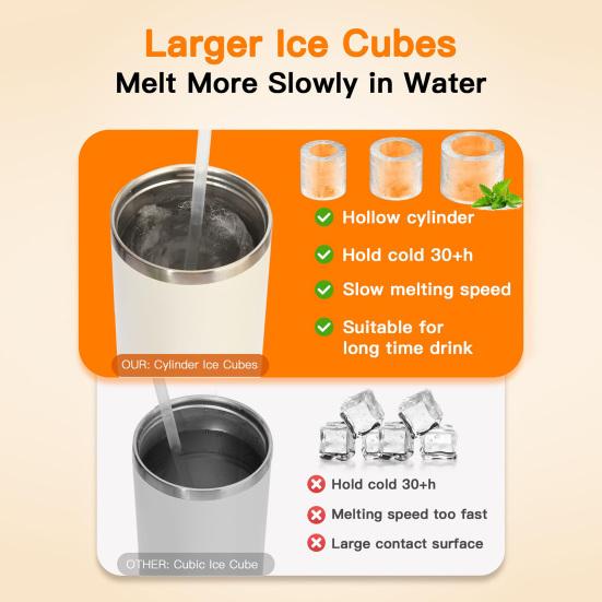 Cylinder Ice Cube Tray for 30Oz-40Oz Tumbler BPA-Free Slow Melting Ice Mold with Lid And Bin Easy Release Ice Maker for Whiskey Cocktail