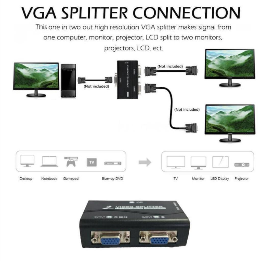 2 Ports VGA Switcher Splitter 2 Ways VGA Video Switch Adapter Converter Box for PC Monitor Accessories
