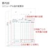 KOKUYO Copy Book, Carbonless, 3 Sheets, Divider Book, B6, Vertical, 12 Lines, 50 Sets, U-330