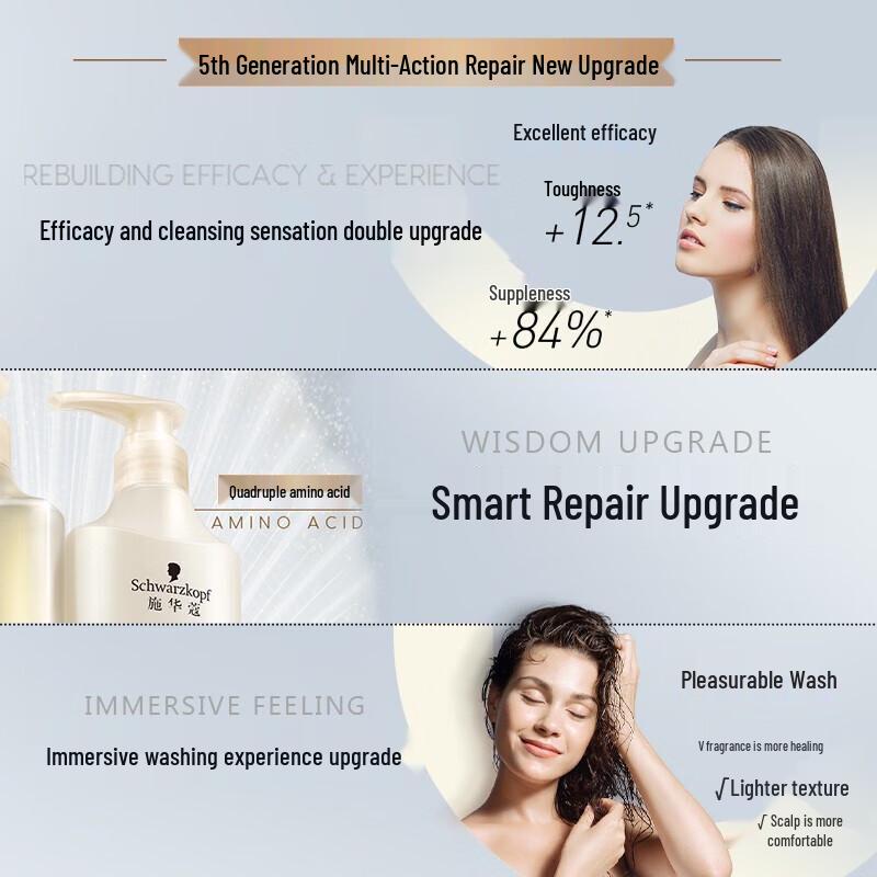 Schwarzkopf Multi-Effect Repair Conditioner