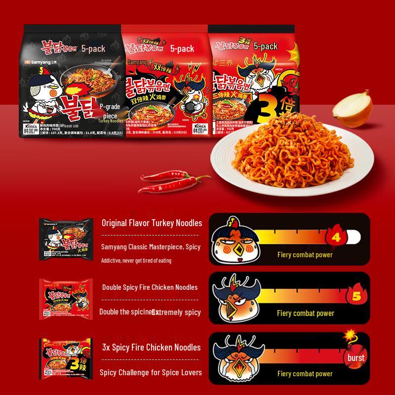 Samyang Instant-Nudeln
