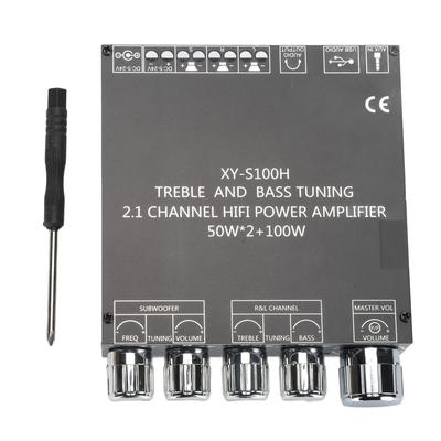 DIY modules – Elektronische modules