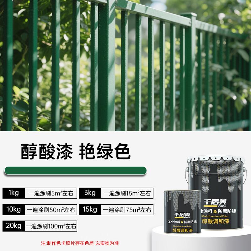 Qianjumei HR Alkyd Blended Paint
