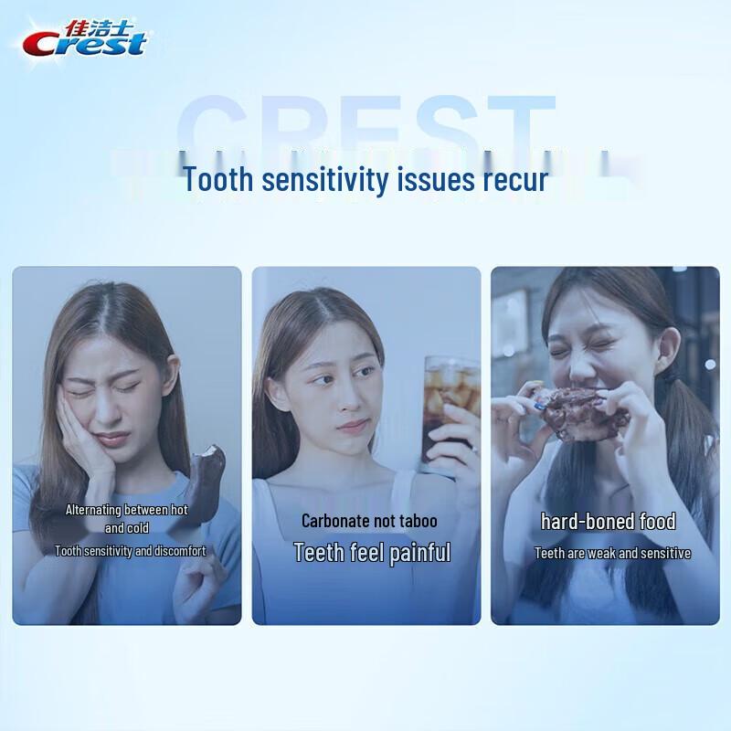 Crest 7-in-1 Rapid Sensitivity Relief Zahnpasta