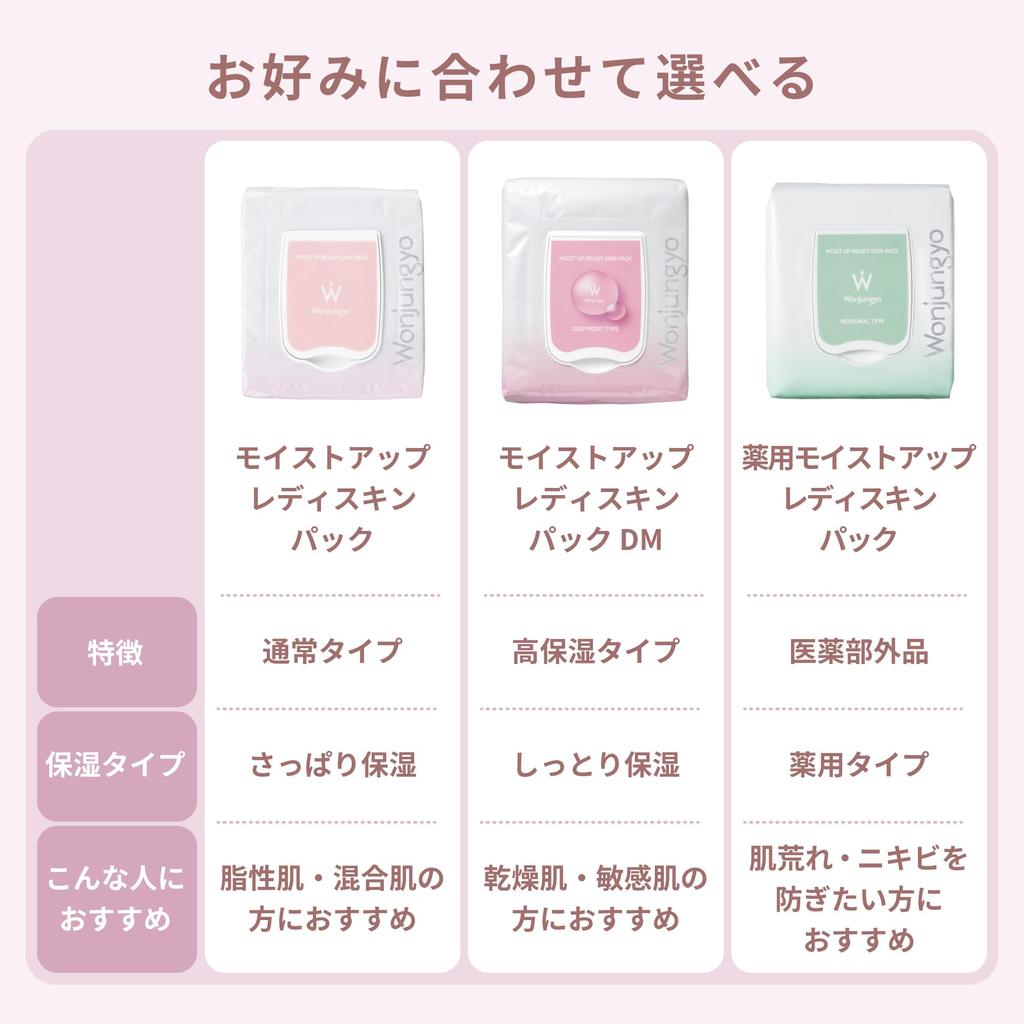 Wonjungyo Moist Up Lady Skin Pack / Medicated Moist Up Lady Skin Pack / Moist Up Lady Skin Pack DM High Moisture Type 50 Sheets / Face Pack