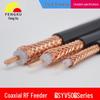Cabos de Comunicação e RF Fengxu