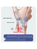 Lightweight Breathable Tenosynovitis Thumb & Wrist Support Sleeve for Men and Women - Universal Protective Gear for Sports & Fishing