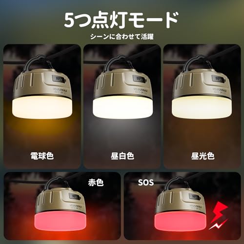 SAMUUN LED Lantern with Remote Control, Night Light, Camping Lantern, Compact, USB-C Rechargeable, IPX5 Waterproof, Color/Brightness Memory, Built-in
