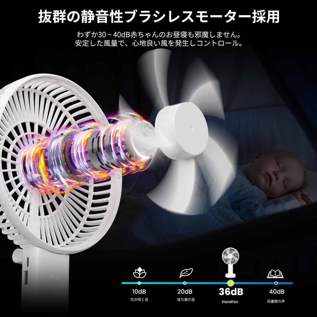 HandFan Portable Small and Large 4000mAh 6 Adjustable Hot Flash Response Fan, Size, 16.5cm Diameter, Type-C Rechargeable, Built-in Battery,