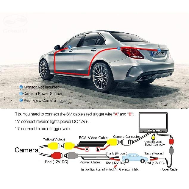 GreenYi Rear View Camera Car Reverse Parking Monitor for Mercedes-Benz B200 W169 2008 2009 2010 2011 Car Backup Reversing Cam
