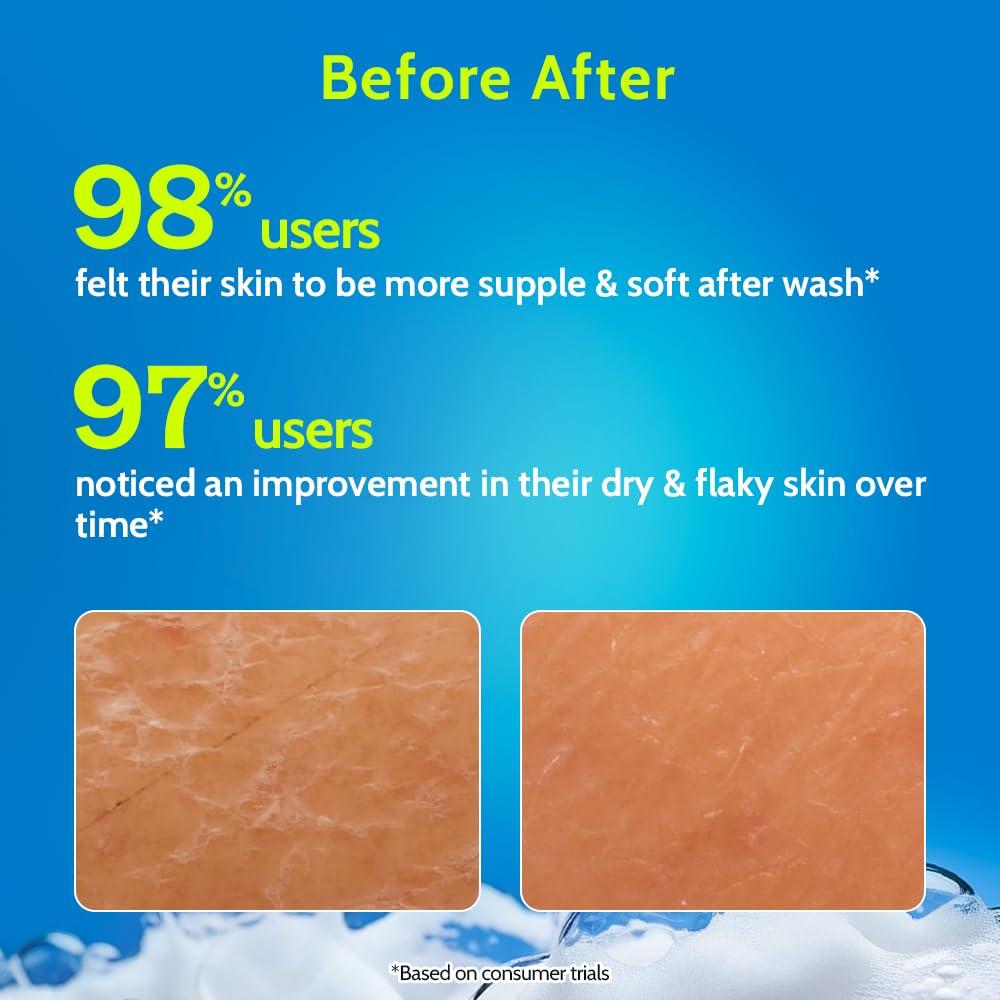 Chemist At Play Hydrating Body Wash For Dry Skin | Hyaluronic Acid Winter Body Cleanser for Intense Hydration | Reduces Flakes & Itchiness | Polygluta