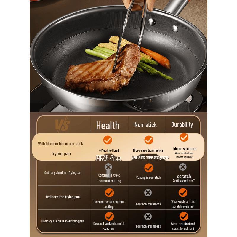 Kobach Non-stick Frying Pan