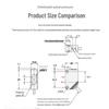 Huishida E3Z Serie Industrieller Fotoelektrischer Sensor