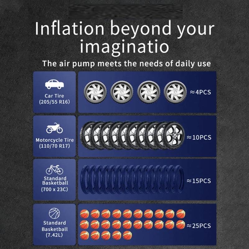 High Efficiency Vehicle Starting Device Digital Tire Inflator Electric Air Compressor Pump for Accurate Pressure Control